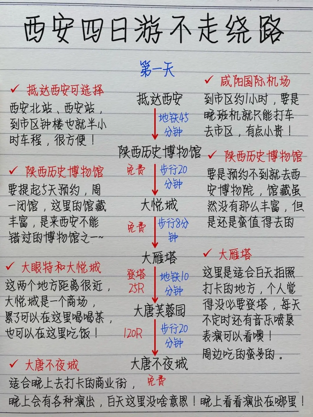 淡季去西安玩四天！！真的不要太爽啦！！