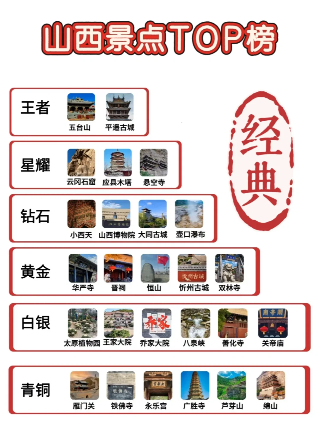 夏日逃离计划！避暑天花板，藏着半部华夏史