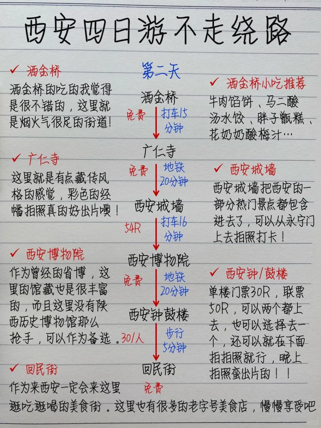 淡季去西安玩四天！！真的不要太爽啦！！