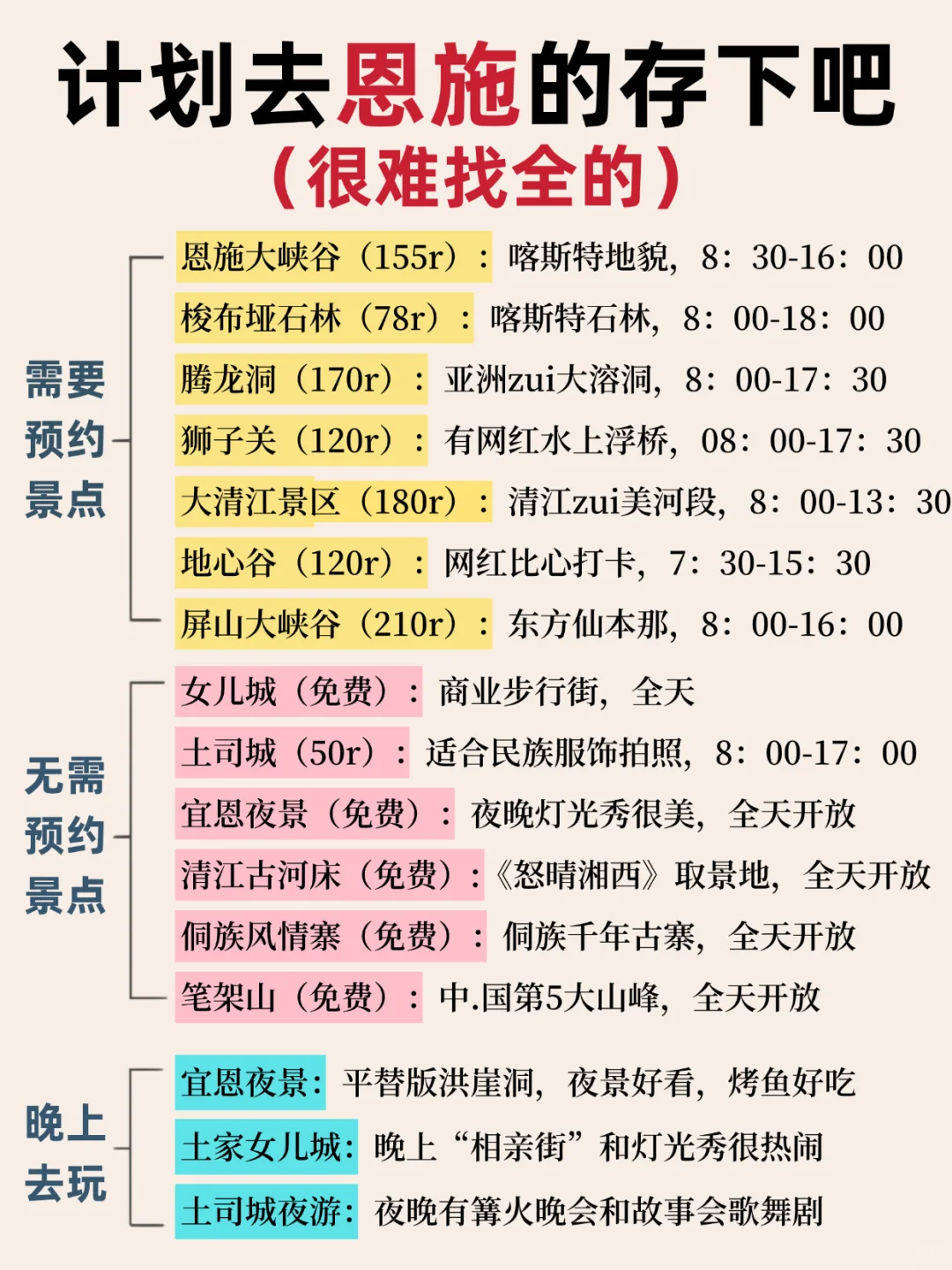 不服不行‼️恩施私人定制游真的太香了😎
