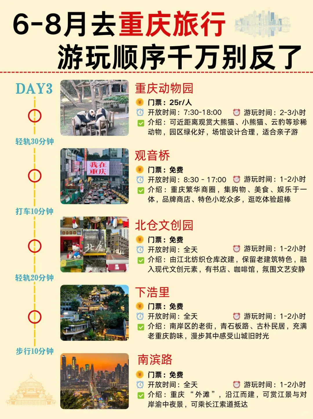 本细节控做的重庆旅游攻略让本地人都震惊