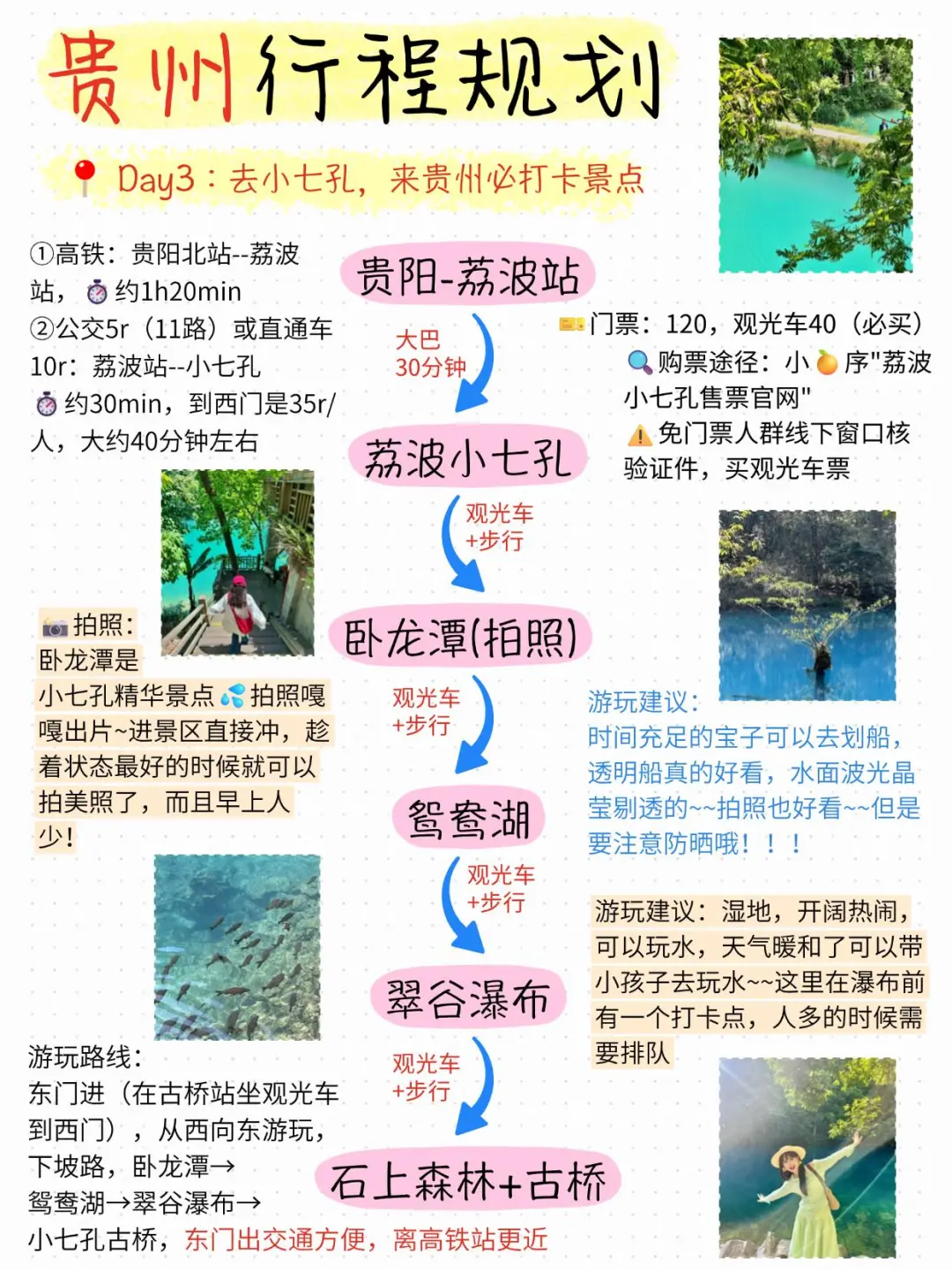 本人对自己做的贵州旅游攻略甚是满意