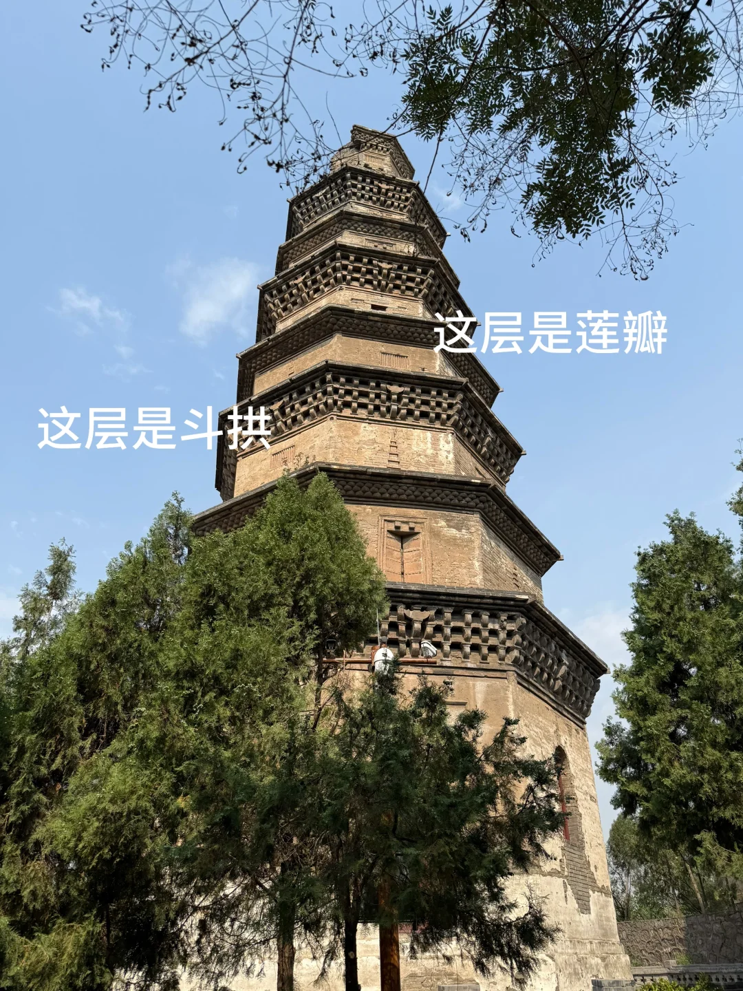 北京出发邯郸两日游流水账