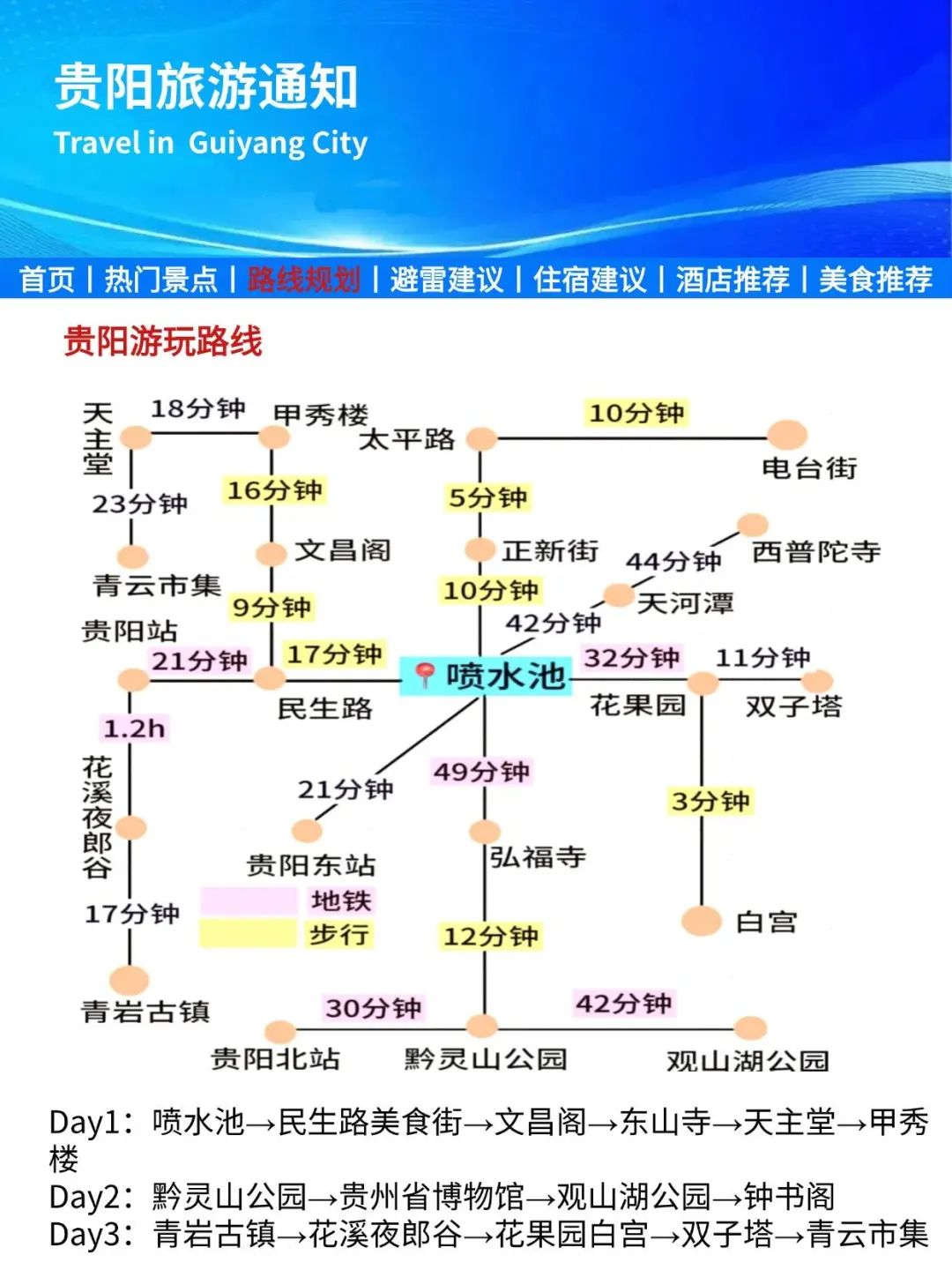 贵阳旅游通知！幸好提前看到😭超全壁雷