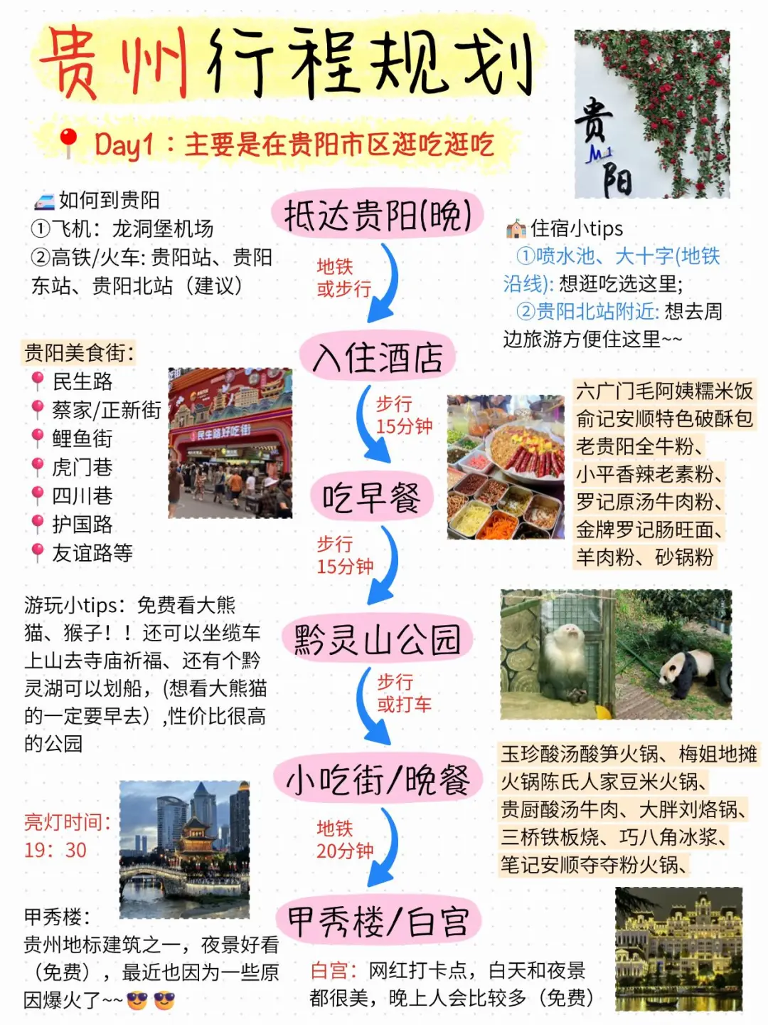 本人对自己做的贵州旅游攻略甚是满意