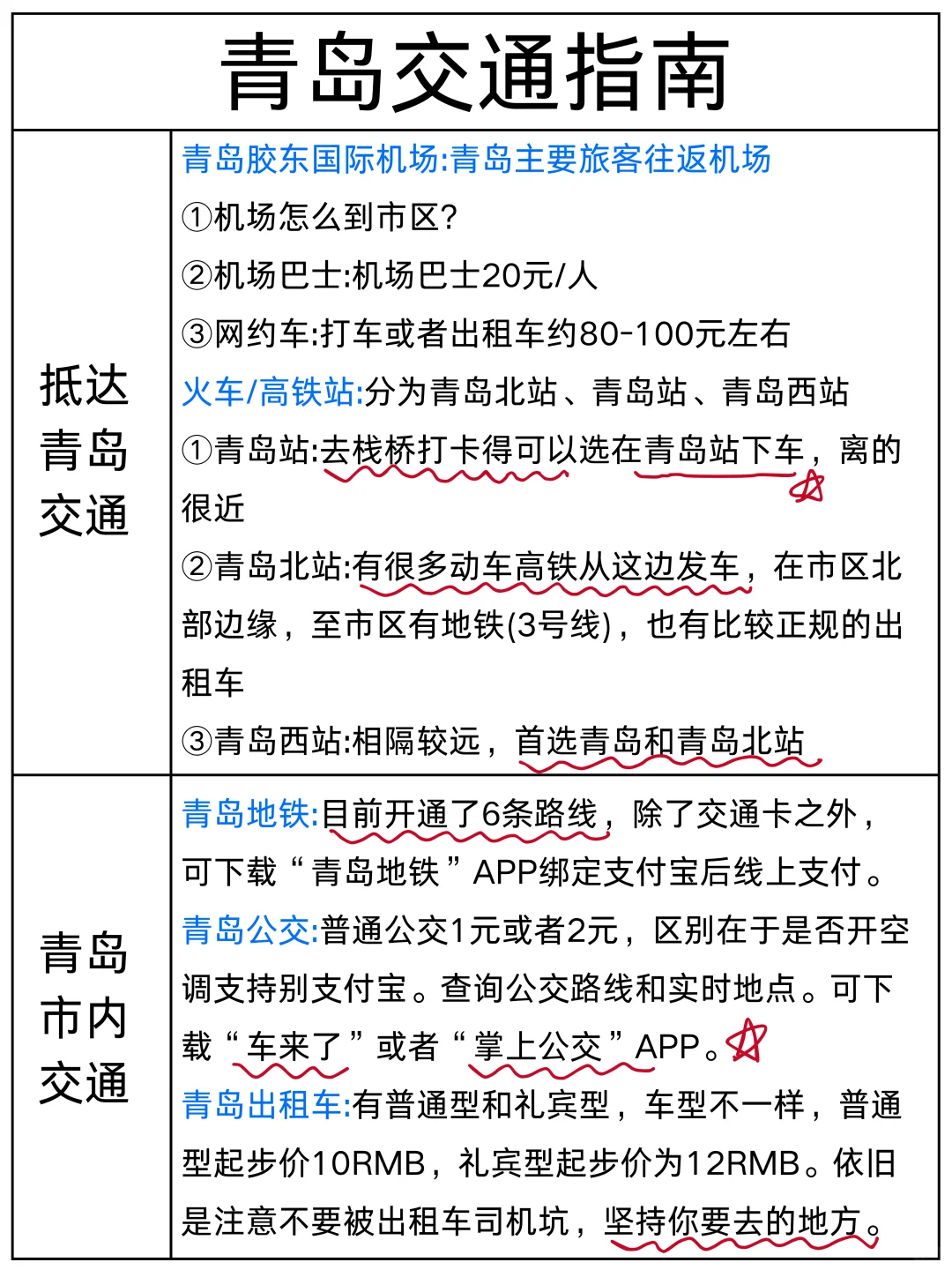青岛3日漫游！本地人私藏路线大公开 !