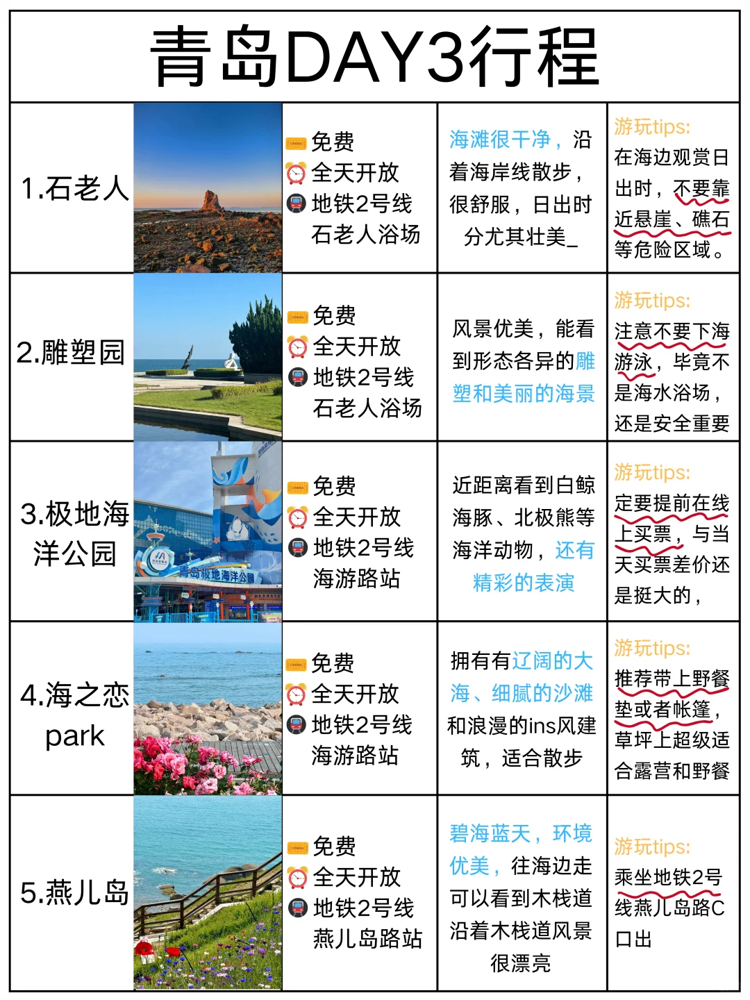 青岛3日漫游！本地人私藏路线大公开 !