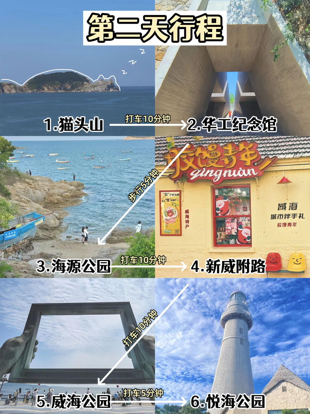 📍7.2威海已回，我的建议是😭