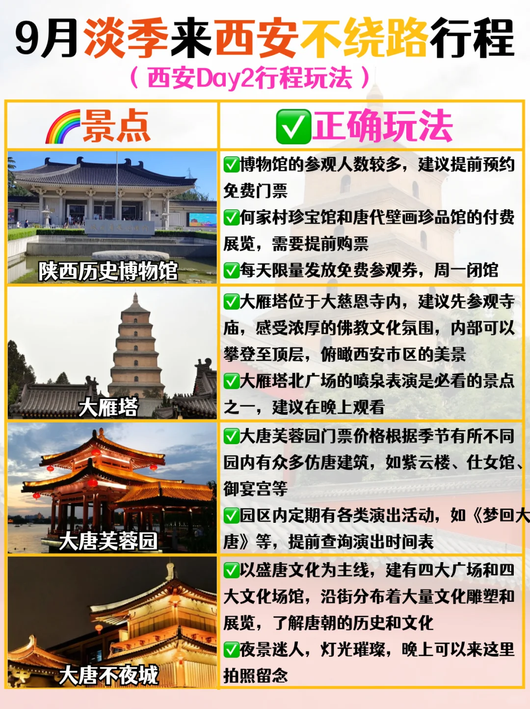 8-9月淡季☀️来西安旅游的正确玩法👋🏻