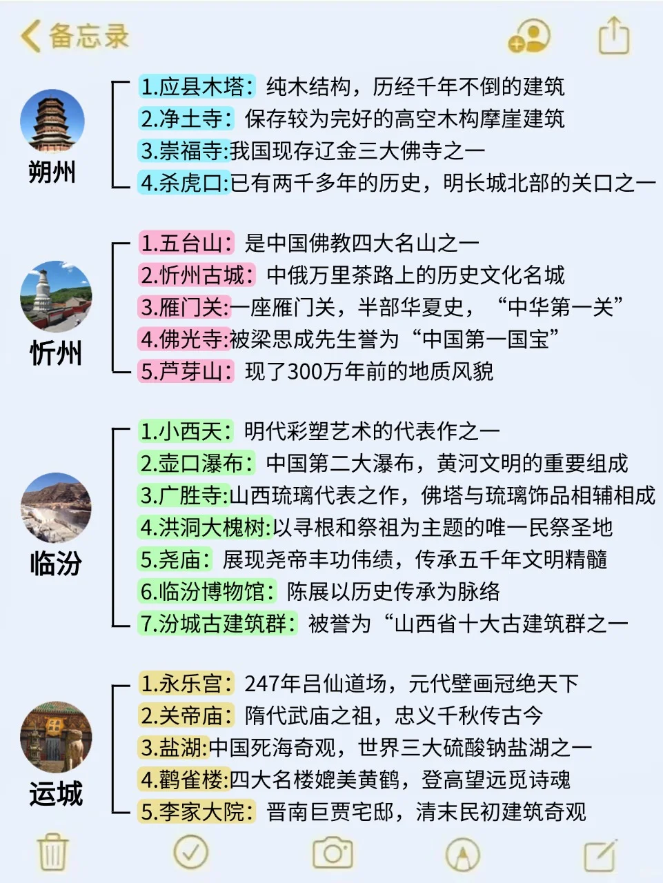 7、8🈷️来山西旅游看看这篇攻略！！！