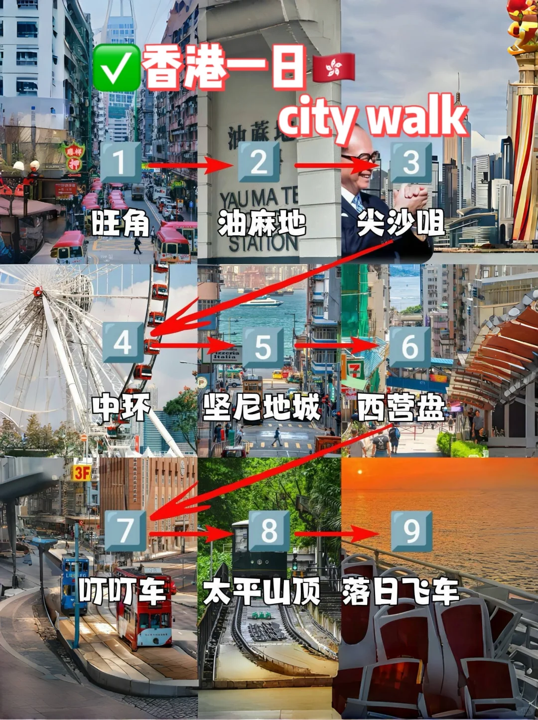 🇭🇰香港一日游超绝路线✨不走回头路