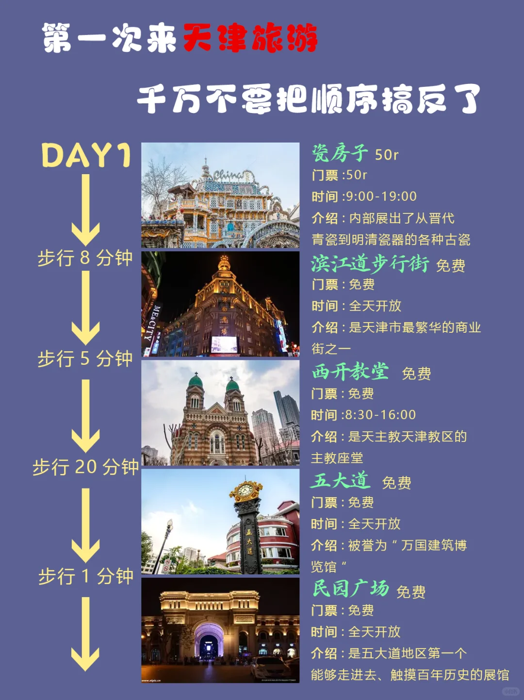 天津旅游｜本地人私藏3天2夜保姆级攻略❗