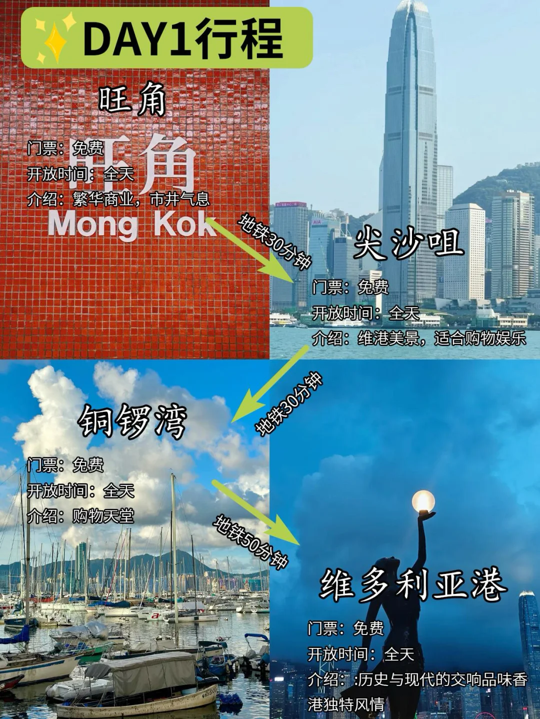 愿每个去香港旅游的姐妹都能刷到这篇