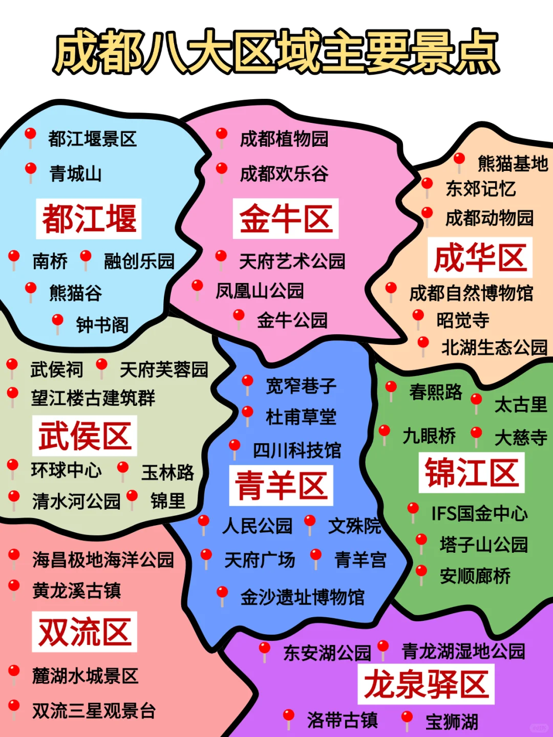 一图看懂🫡成都各区景点分布图🗺