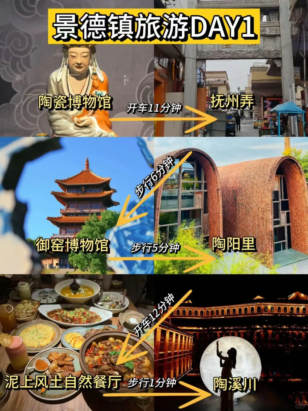 为什么我去景德镇旅游之前没刷到这一篇