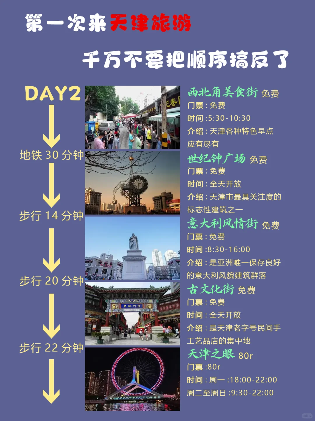 天津旅游｜本地人私藏3天2夜保姆级攻略❗