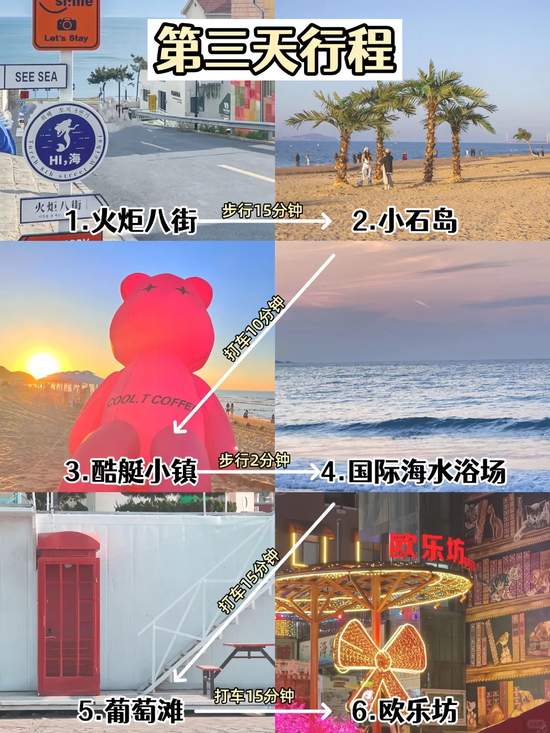 📍7.2威海已回，我的建议是😭