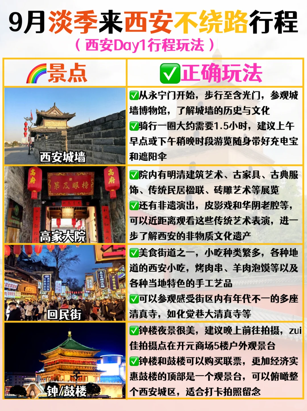 8-9月淡季☀️来西安旅游的正确玩法👋🏻