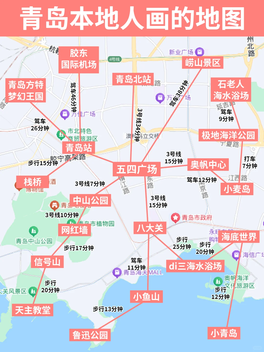青岛zui新旅游攻略🗺附景点地图（不绕路）