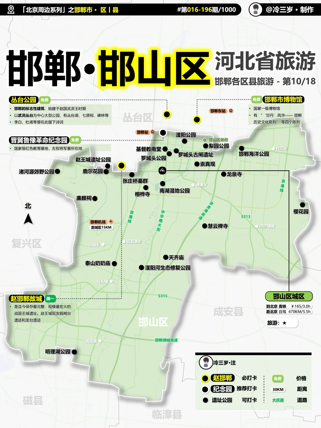 邯山区，好像没啥好玩的