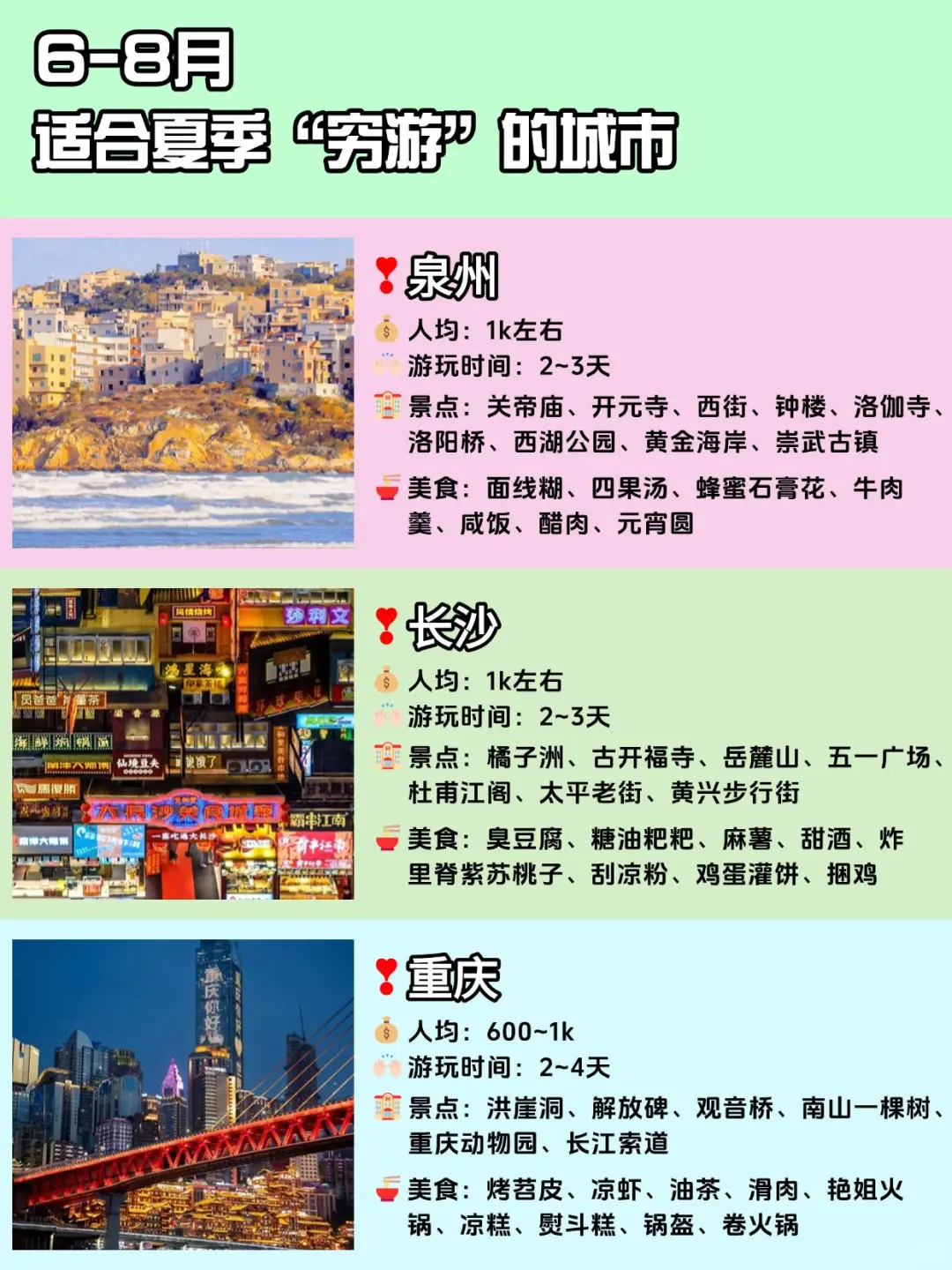 6-8月适合“穷游”的16个宝藏城市推荐