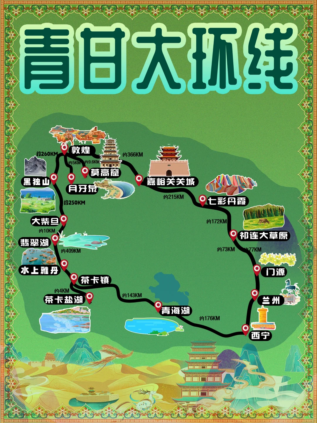 青甘大环线保姆攻略，如何玩遍精华景点🤔