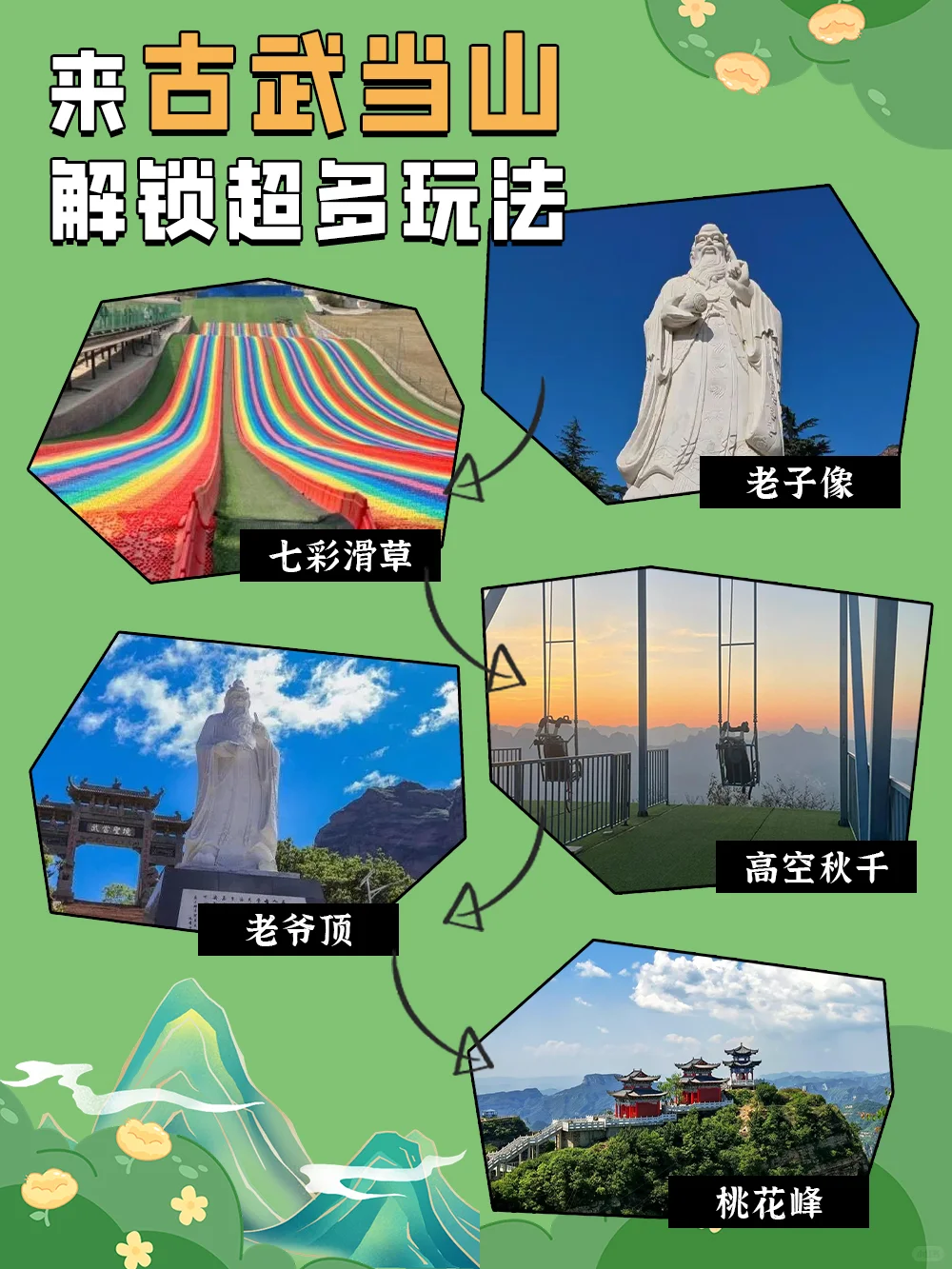 滑草、秋千、云顶星海，解锁古武当山玩法！