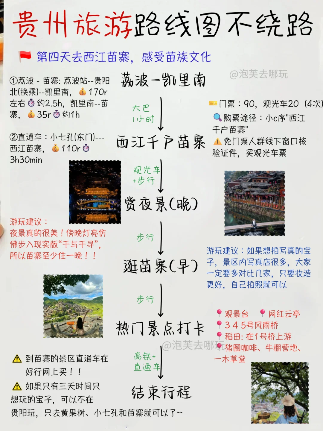 终于有人把贵州旅游路线图讲清楚了啊啊👍