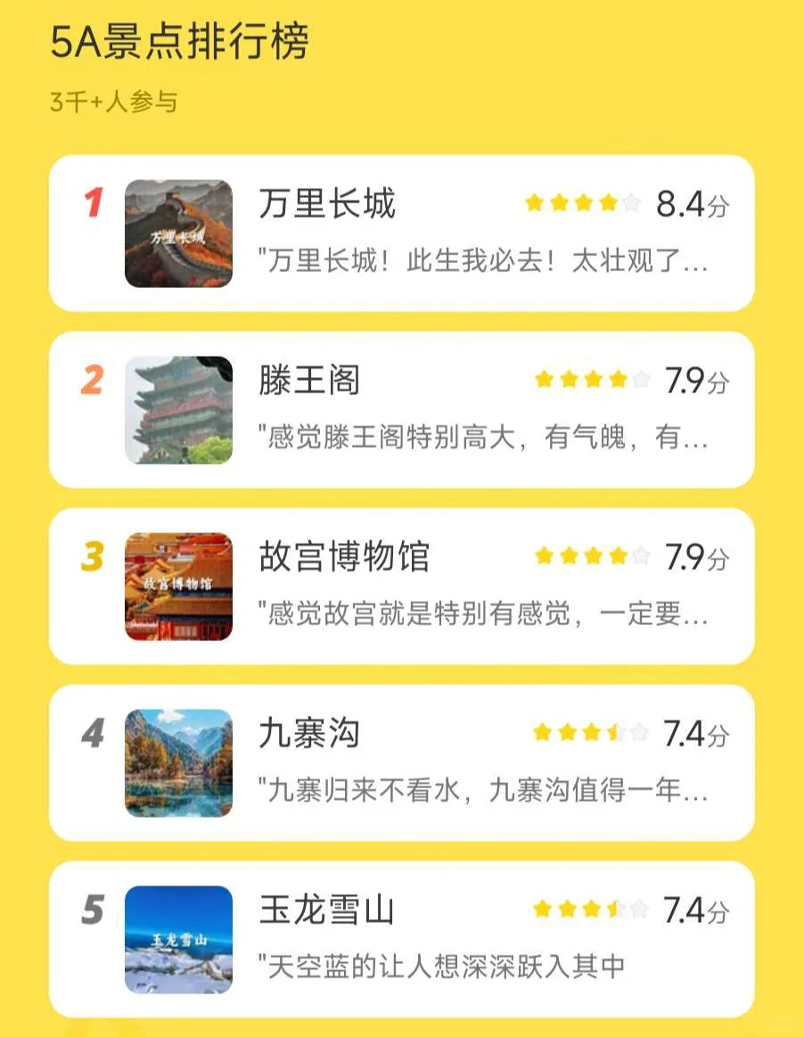 毕业了去哪儿玩，必去5A景点推荐