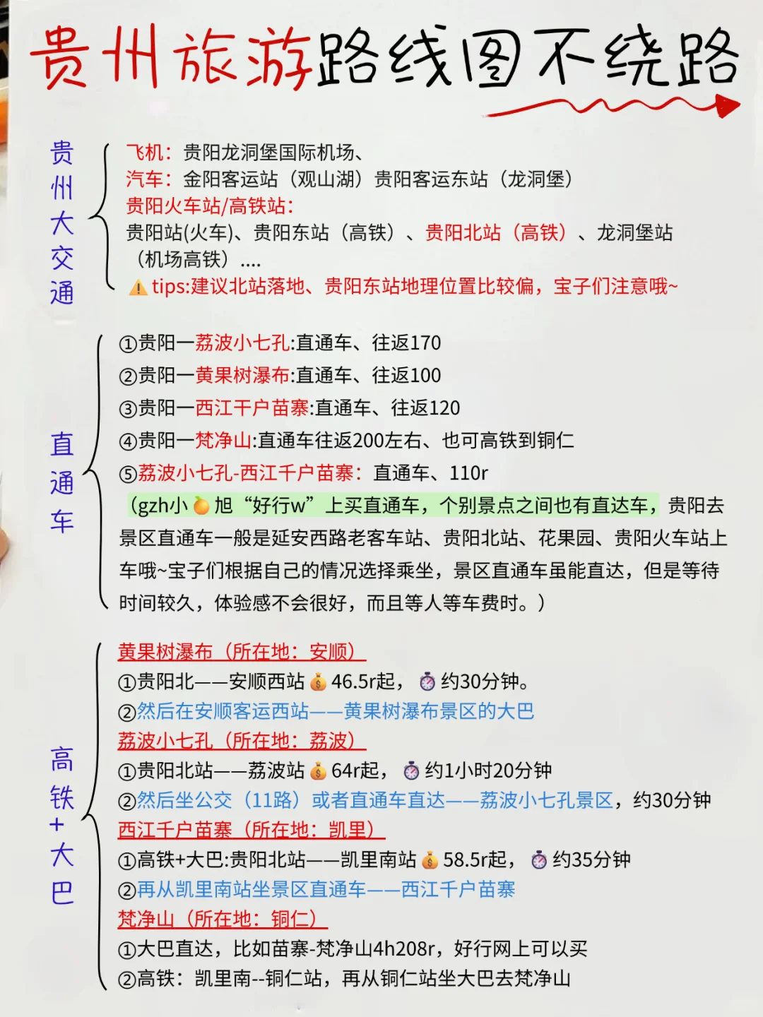 终于有人把贵州旅游路线图讲清楚了啊啊👍