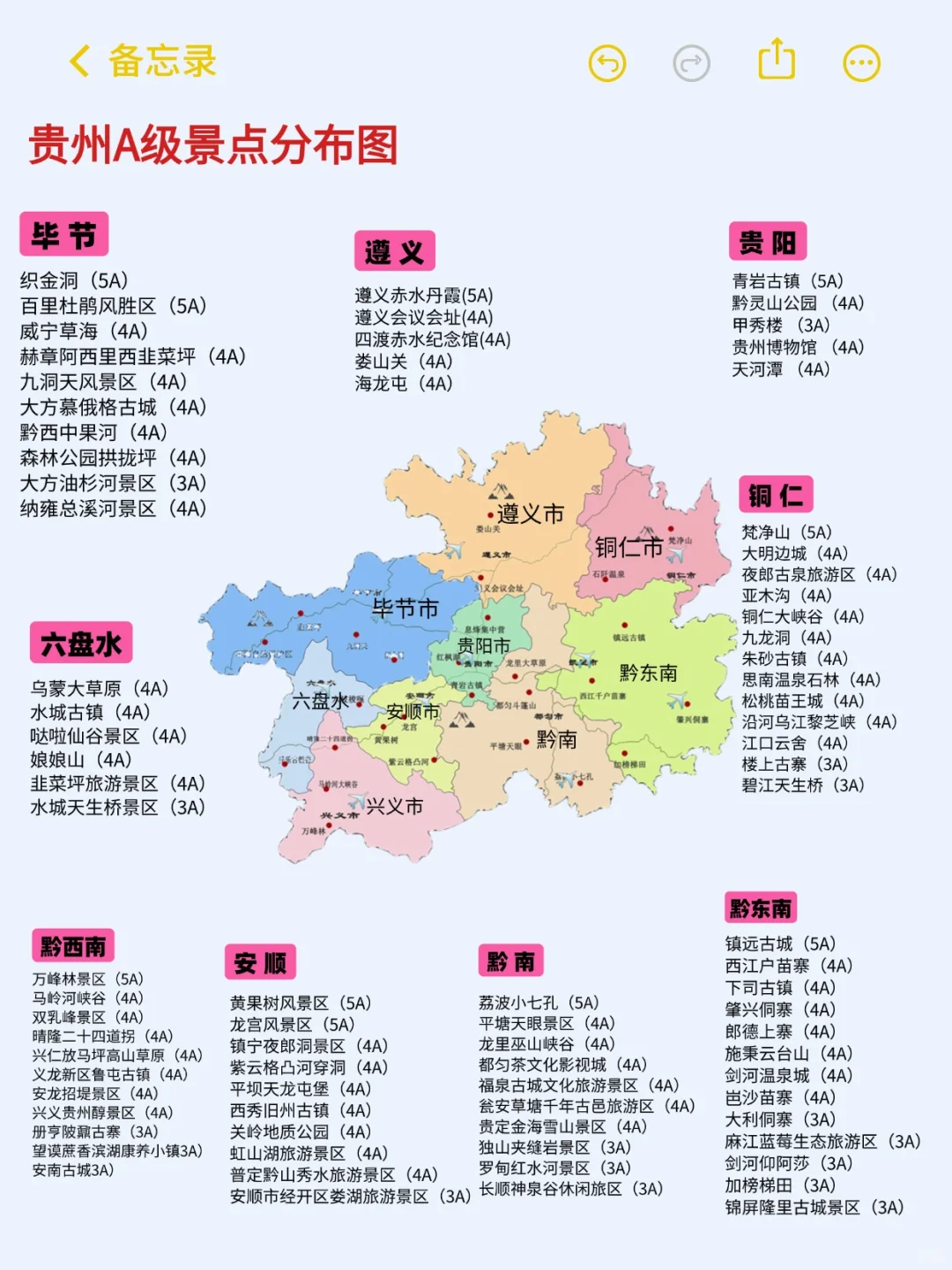 7-8🈷️来贵州玩的!别怪我没提前告诉你。