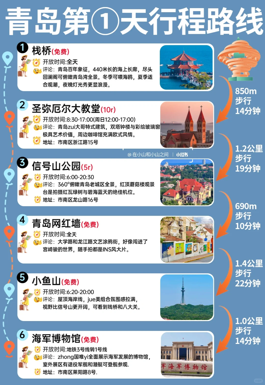 青岛必玩攻略｜省钱又尽兴🤗✅❤️