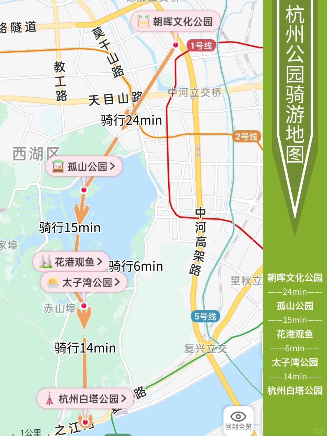 杭州1️⃣6️⃣个免费景点（含夏日避暑景点