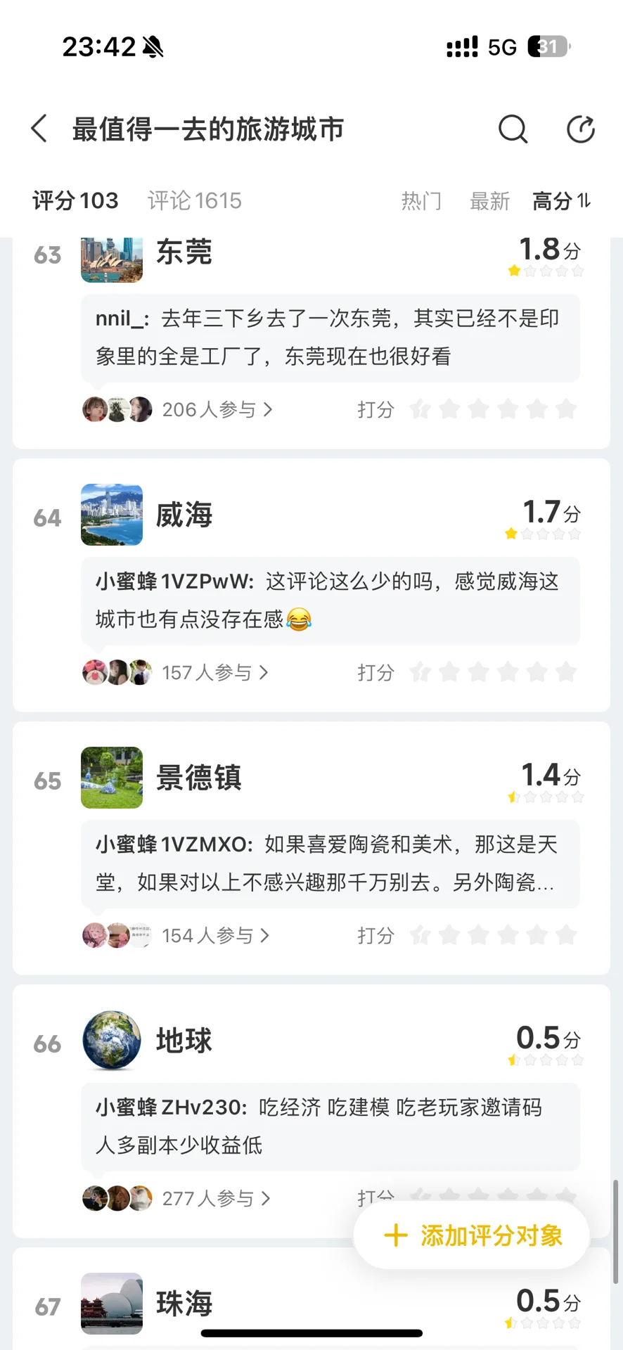 毕业旅行目的地：不去这些地方真的会后悔！