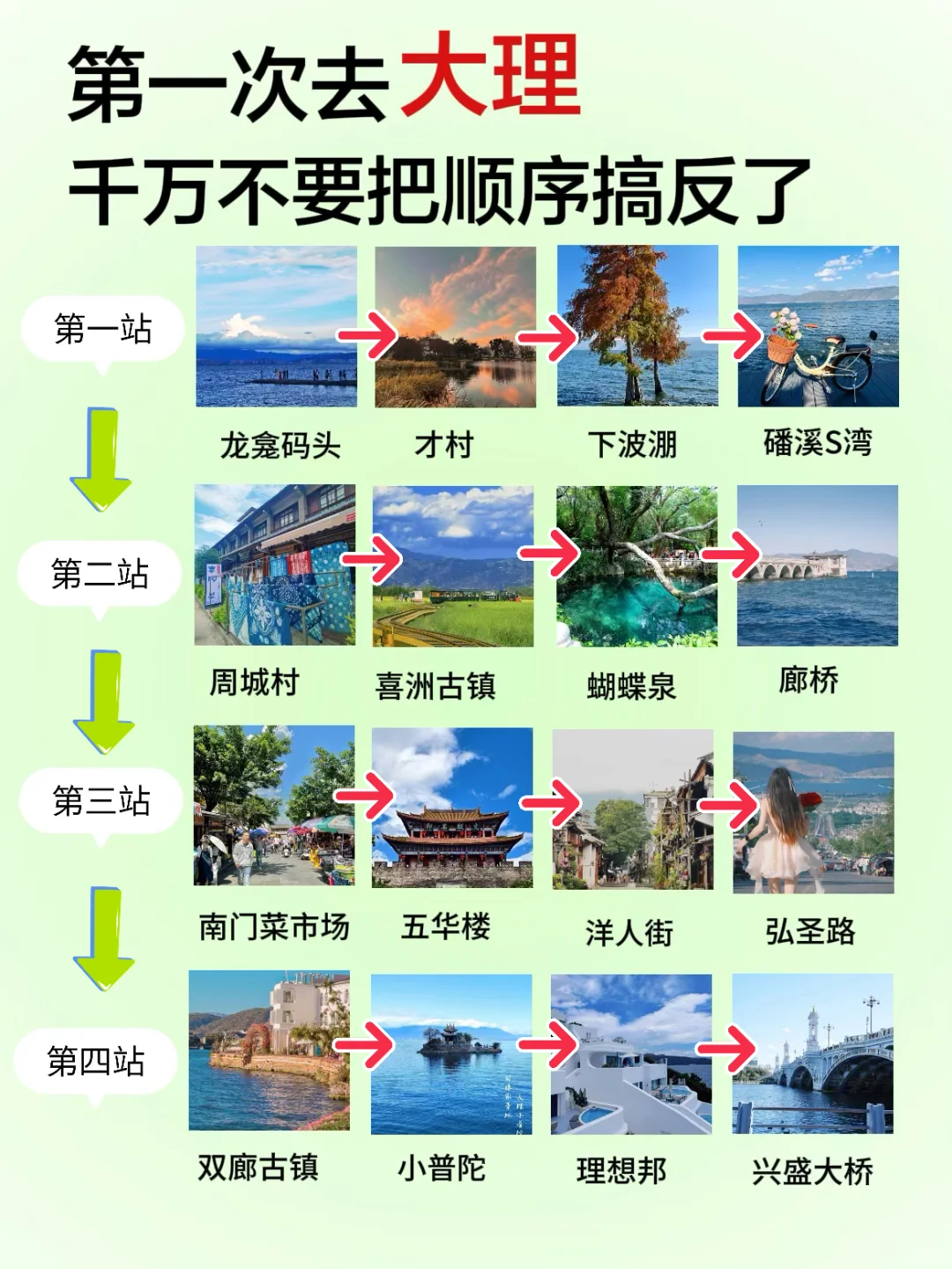 大理旅游攻略｜花了很长时间才整理出来
