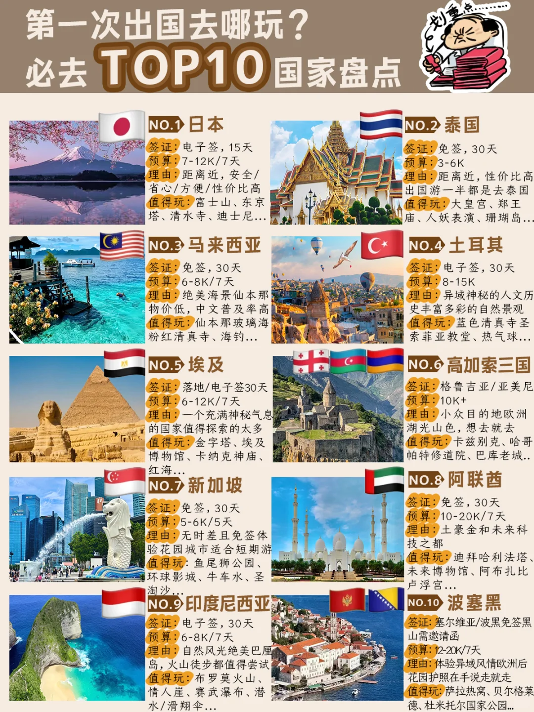 第一次出国玩top10国家盘点