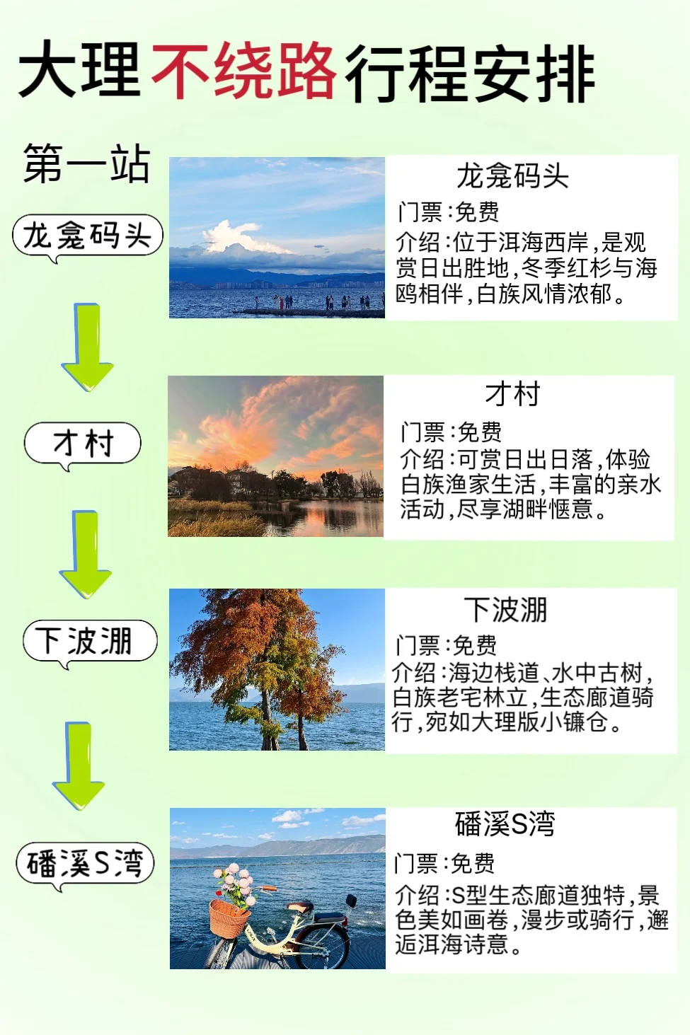 大理旅游攻略｜花了很长时间才整理出来