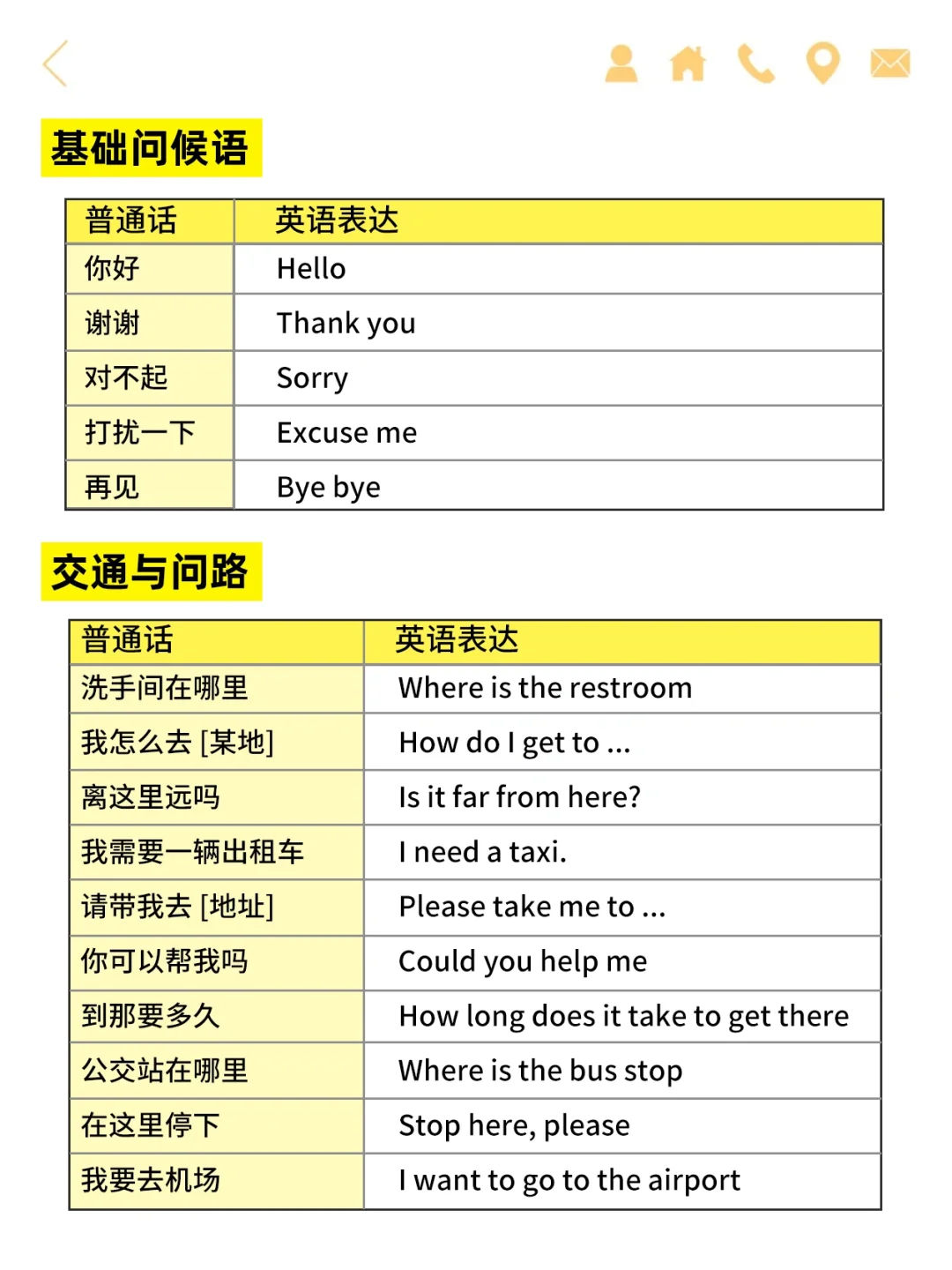 泰国旅游英语指南！附入境全流程攻略