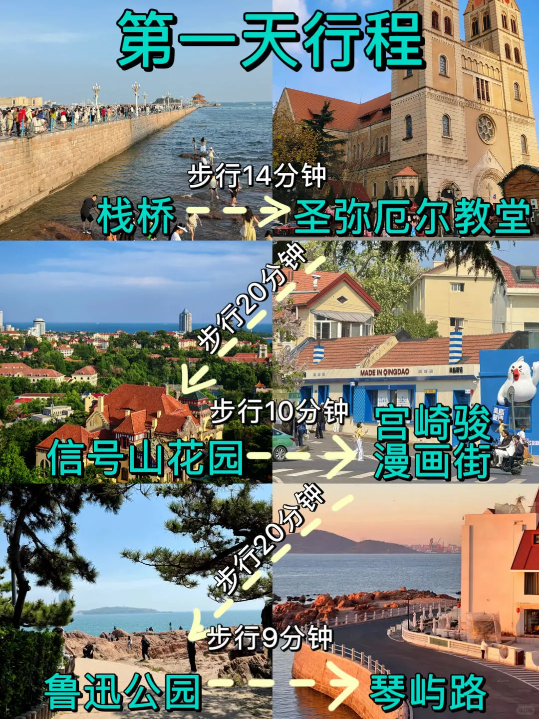 📍7.5青岛已回。。。😭我真的崩溃了…