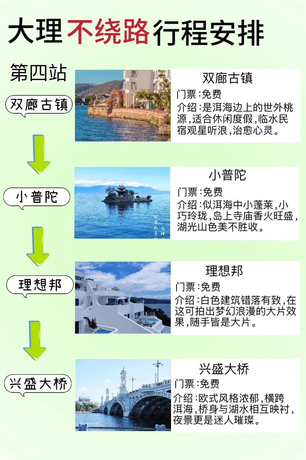 大理旅游攻略｜花了很长时间才整理出来
