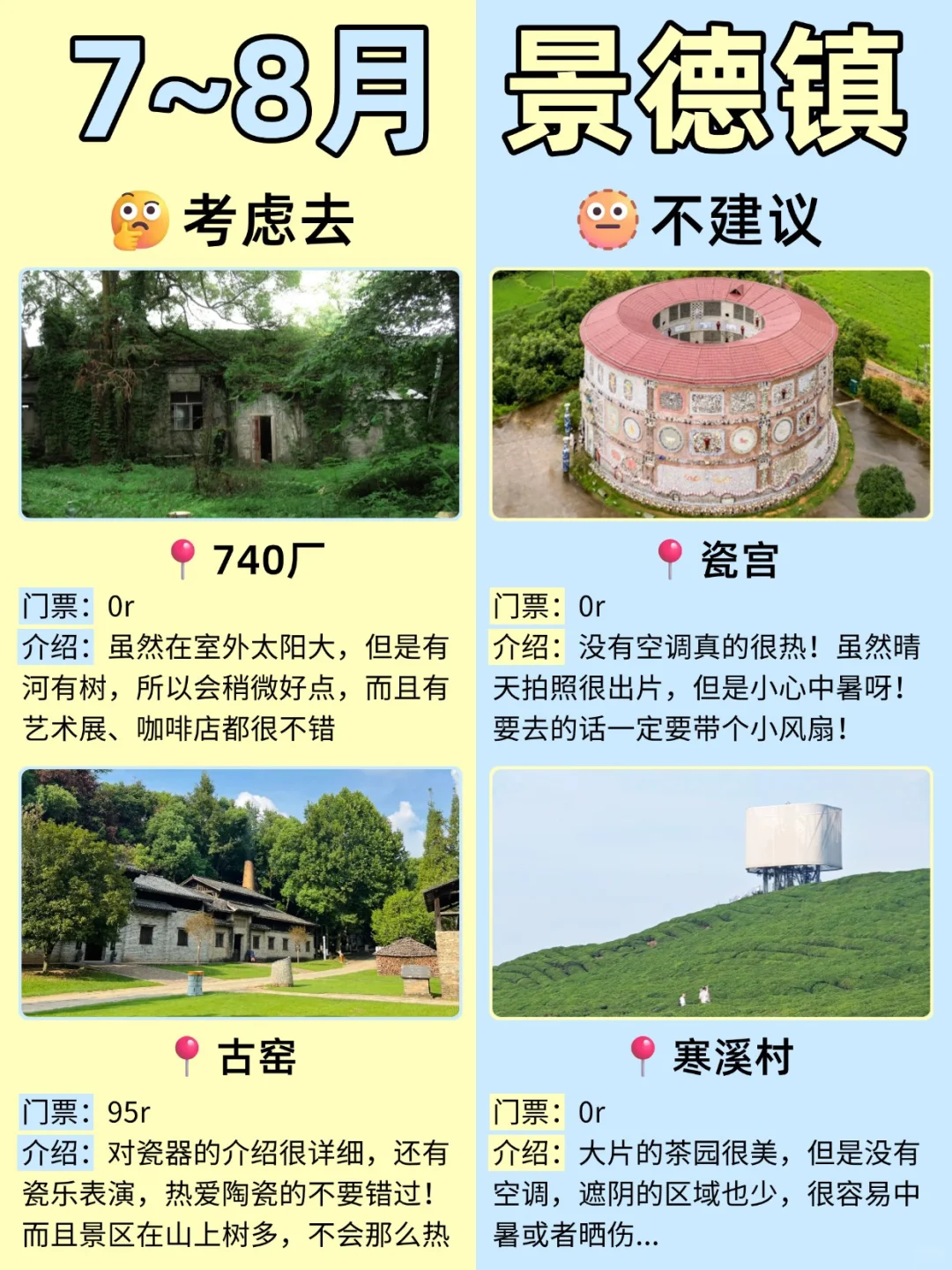 7-8月去景德镇🌈保姆级游玩攻略
