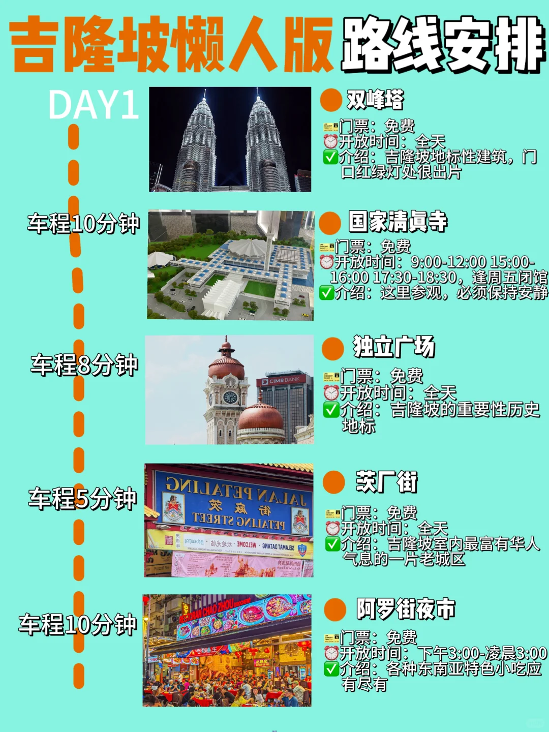 吉隆坡自驾路线｜三天两晚超全攻略来啦✅