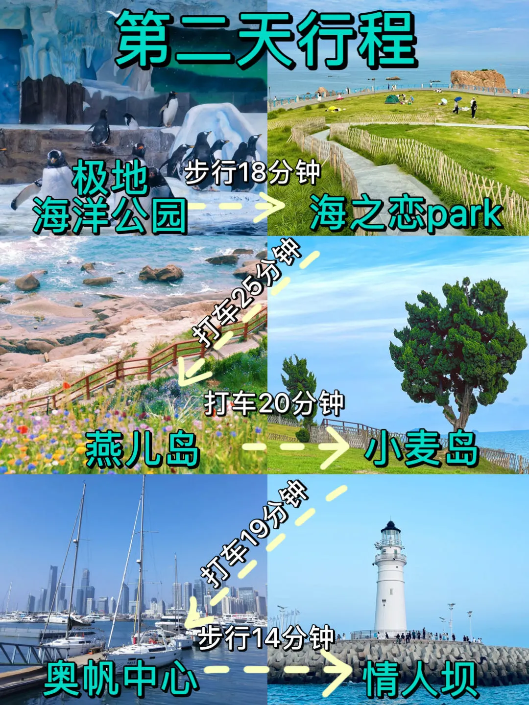 📍7.5青岛已回。。。😭我真的崩溃了…