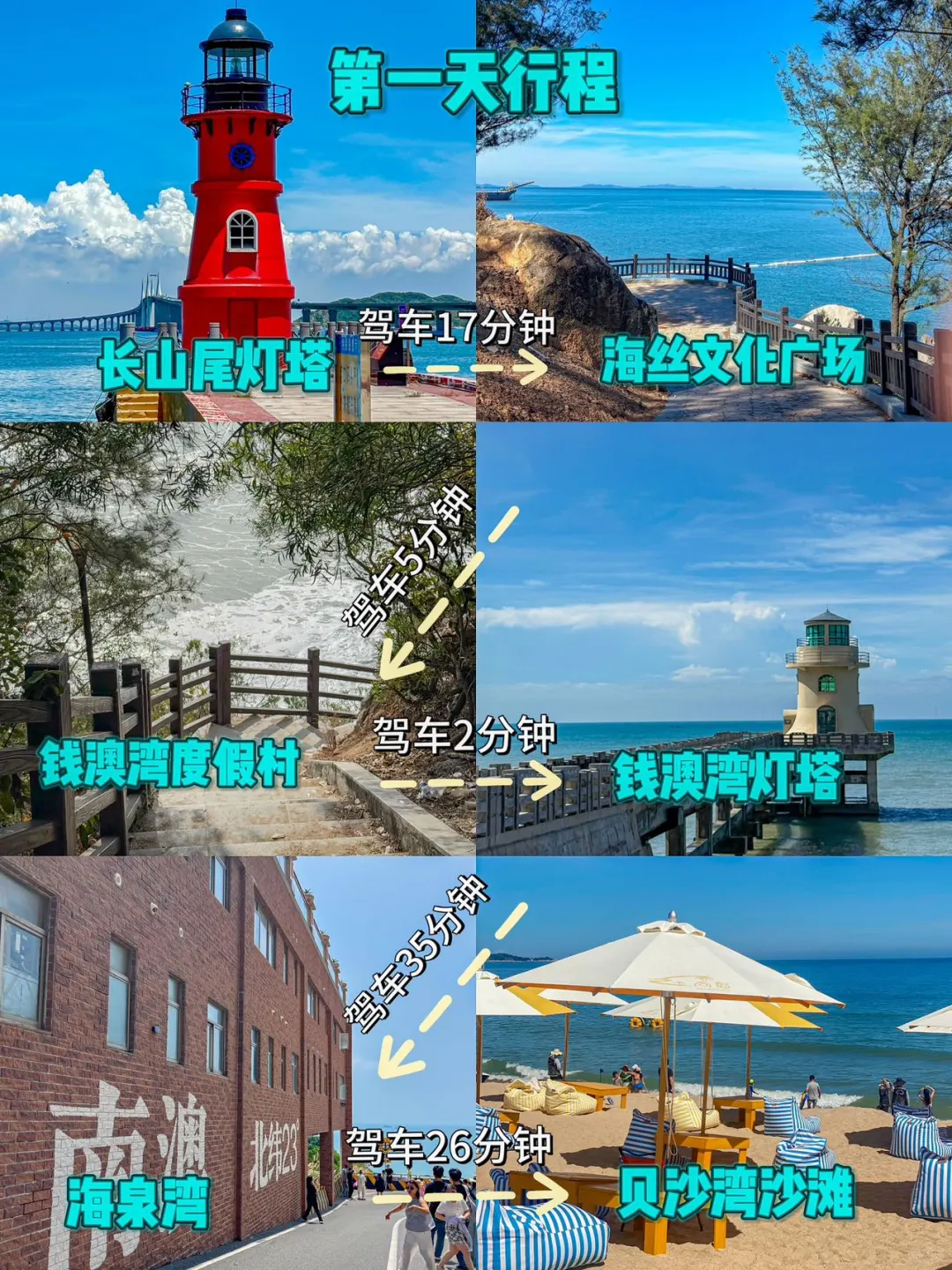 📍南澳岛7.1号受难已回…😅我真的奔溃了……