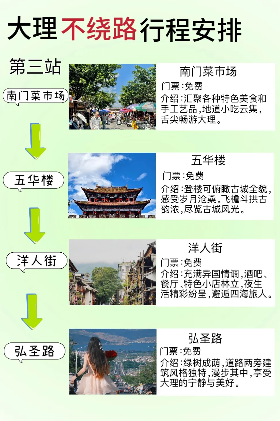 大理旅游攻略｜花了很长时间才整理出来