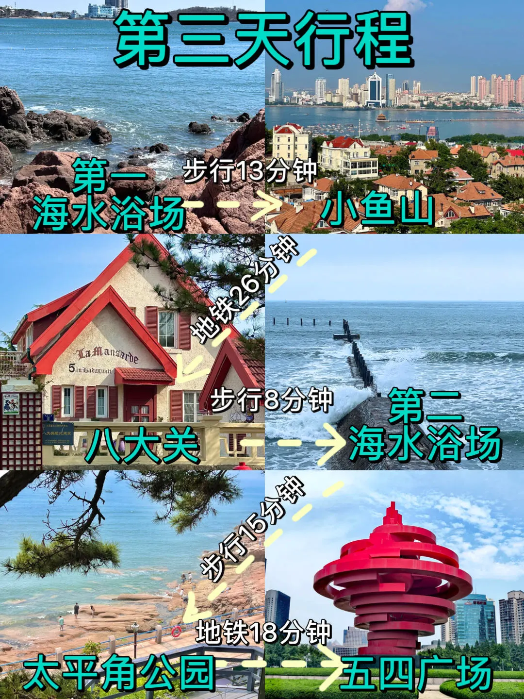 📍7.5青岛已回。。。😭我真的崩溃了…