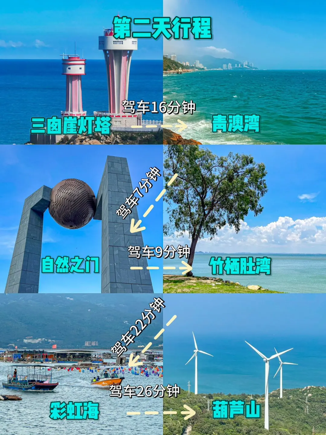 📍南澳岛7.1号受难已回…😅我真的奔溃了……