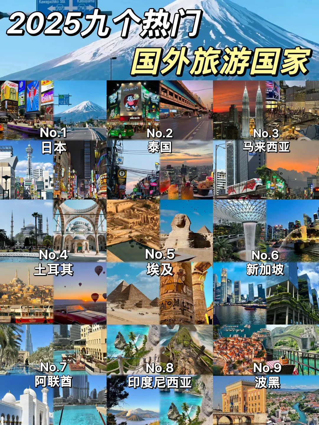 2025九个热门国家推荐~