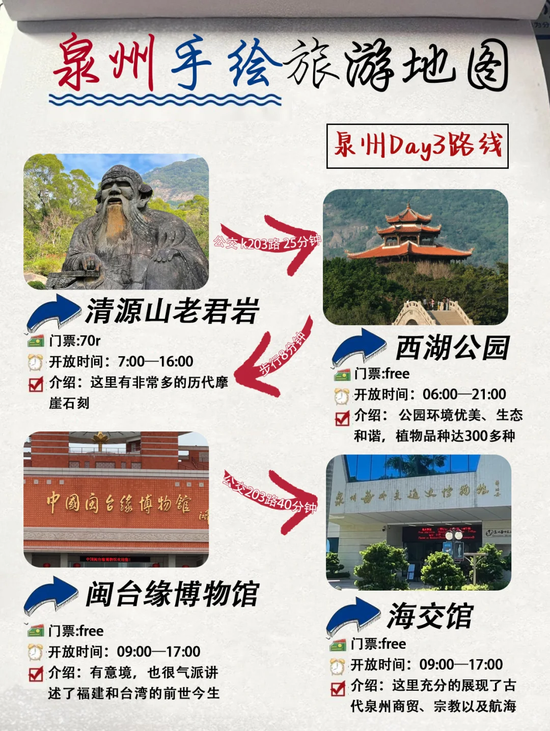 泉州旅游攻略｜花了很长时间才整理出来