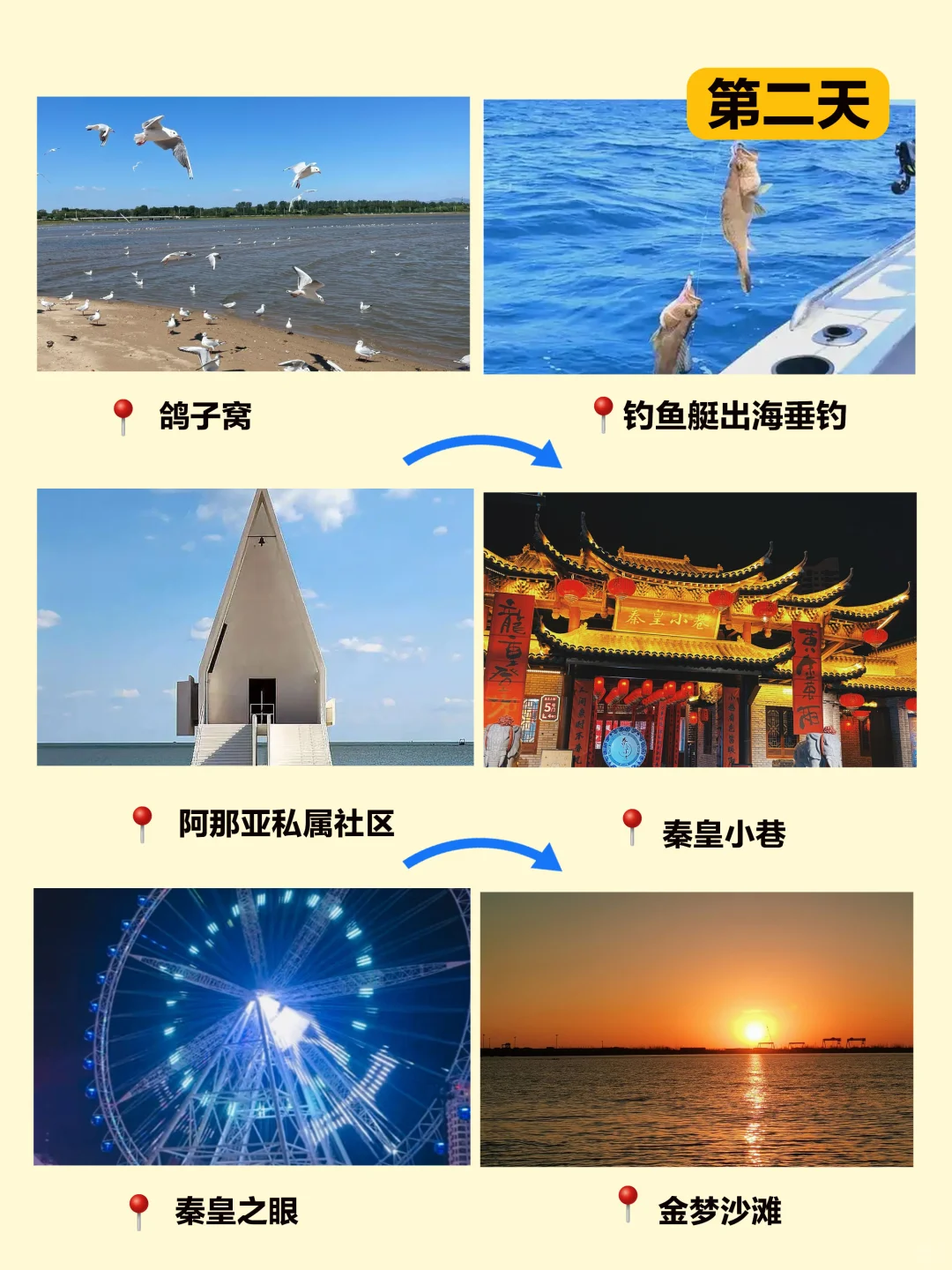 听劝！秦皇岛这些景点真的没必要去（附行程）